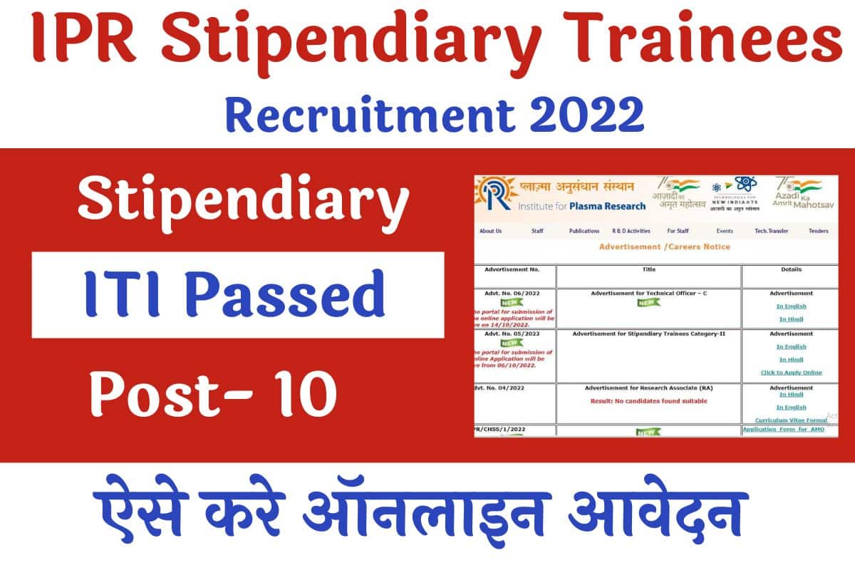 IPR Stipendiary Trainees Recruitment 2022