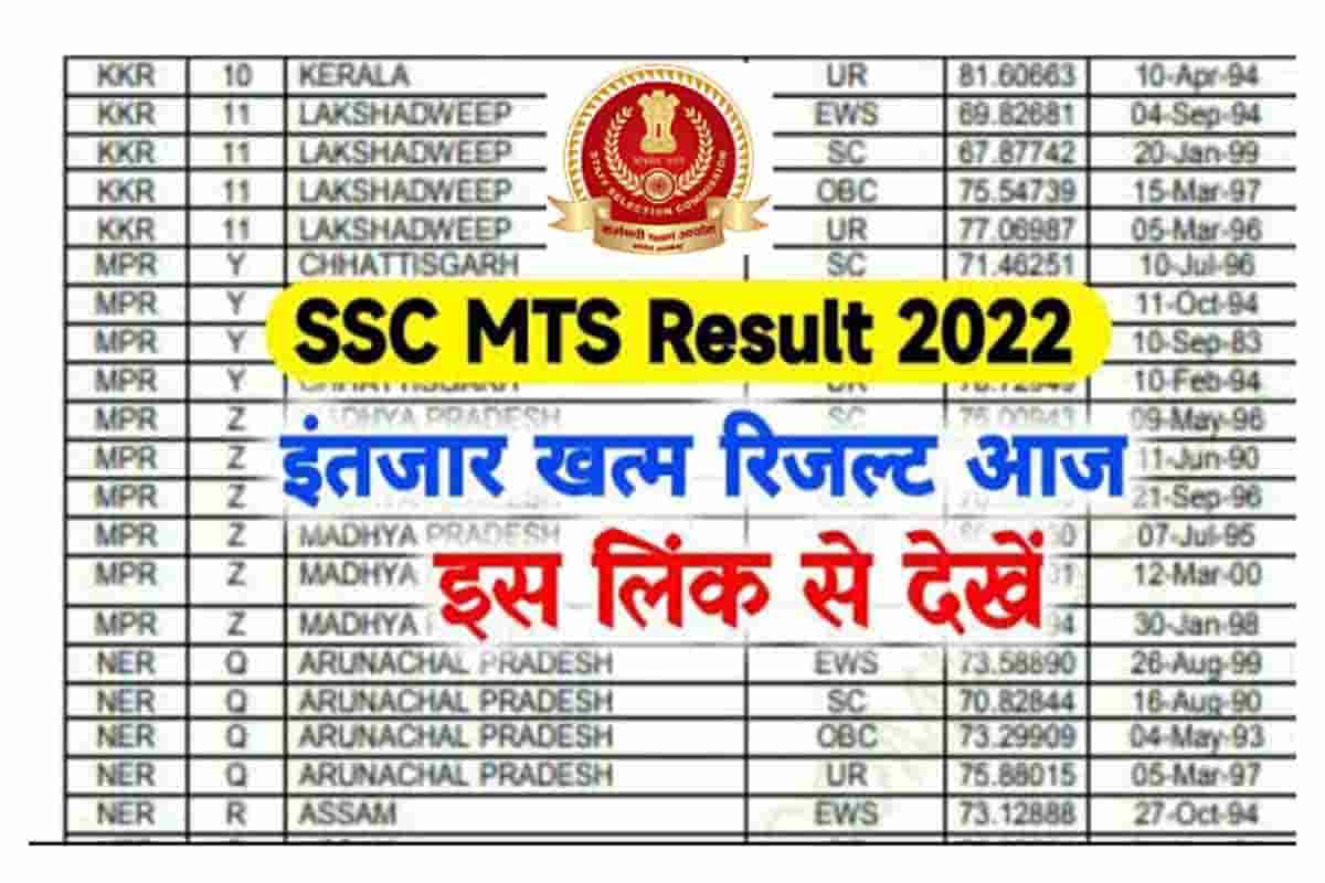 SSC MTS Tier I Result 2022