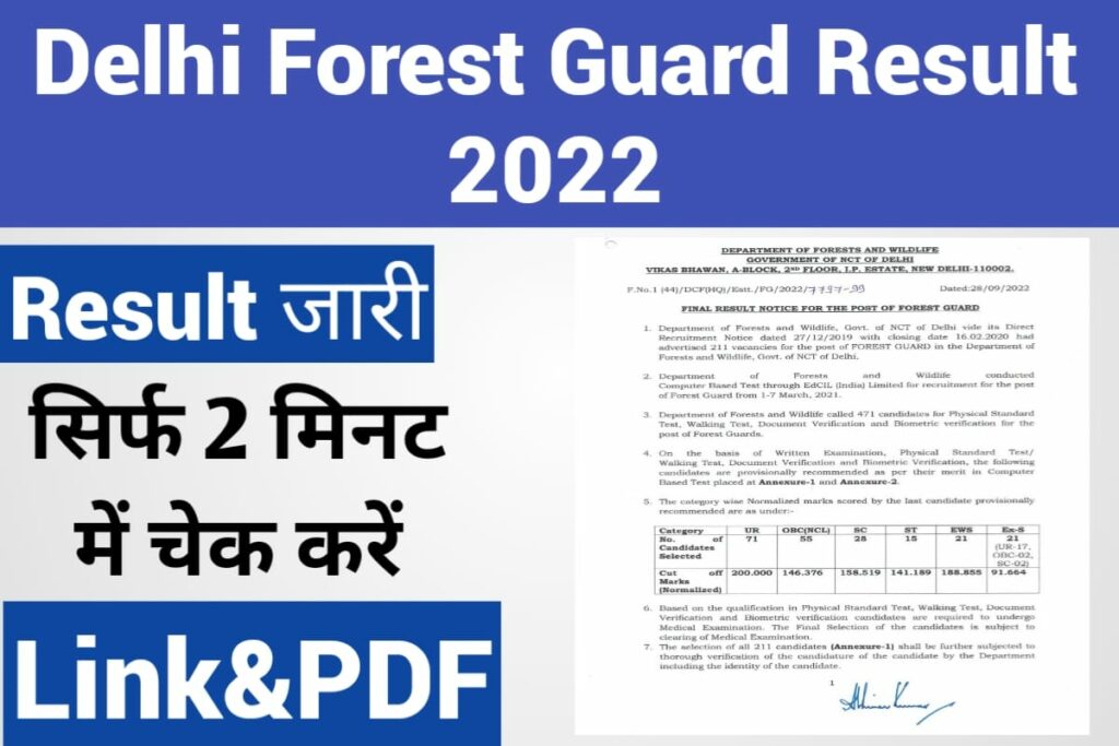 Delhi Forest Guard Final Result 2022