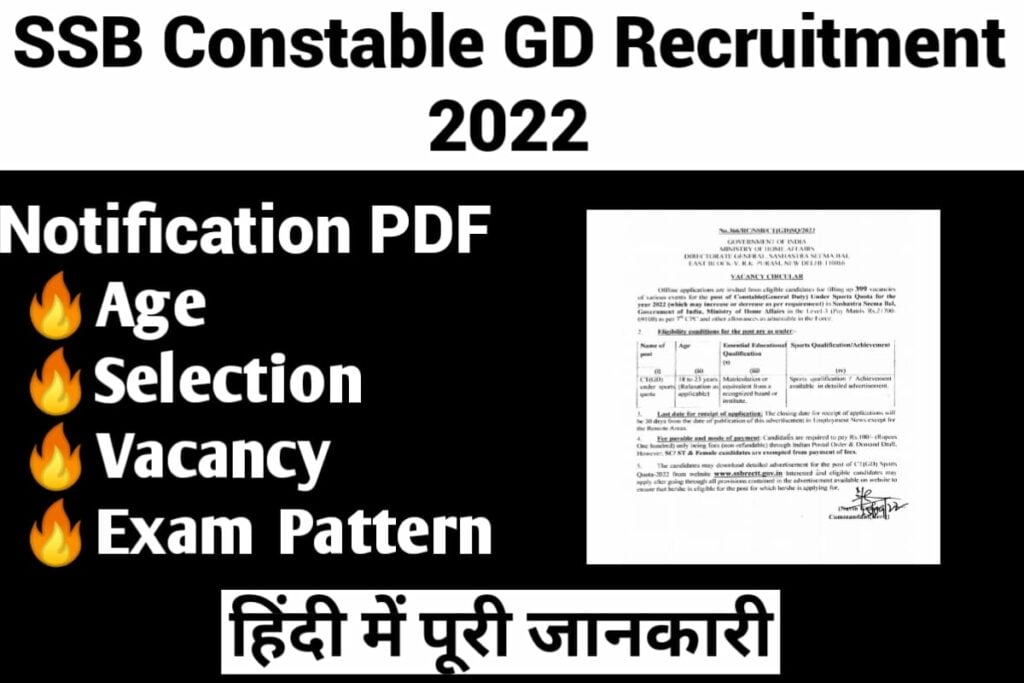 SSB Constable GD Recruitment 2022