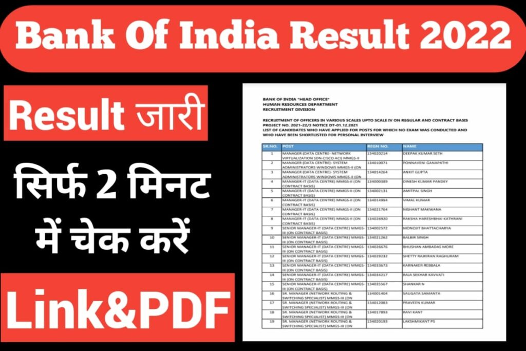 Bank of India Result 2022