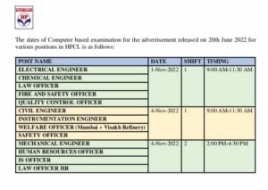 HPCL Engineer, Officer Admit Card 2022