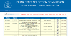 Bihar SSC New Vacancy 2022