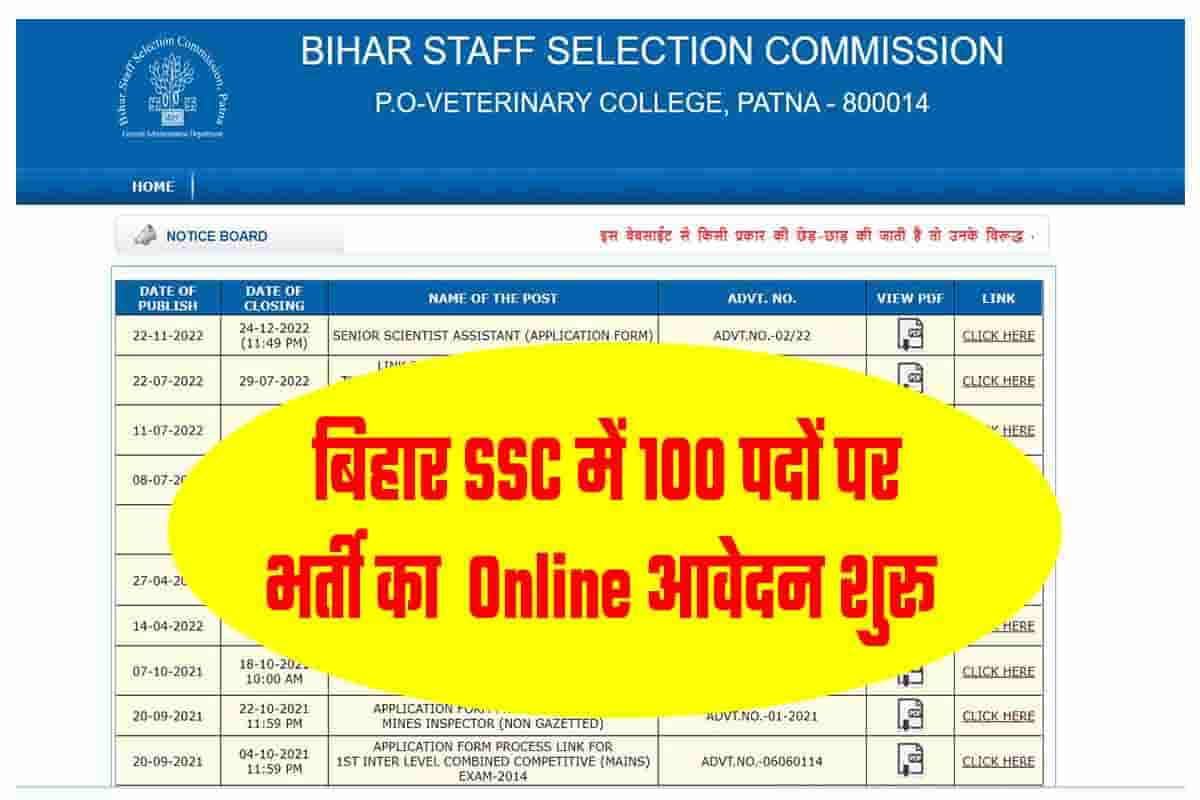 Bihar SSC New Vacancy 2022