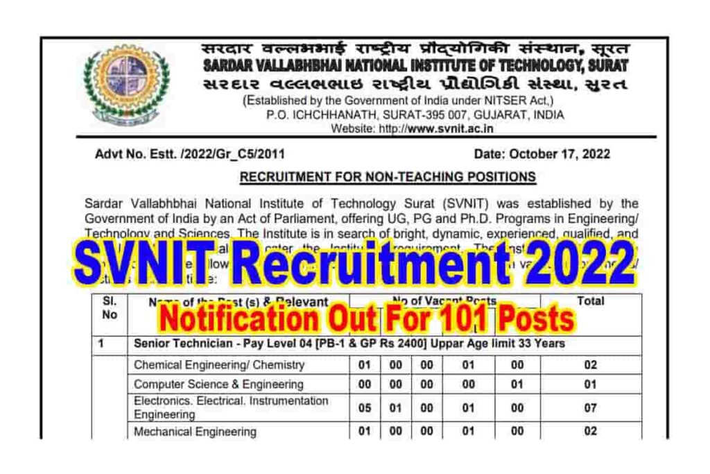 SVNIT Recruitment 2022 Notification Out For 101 Posts सरदार वल्लभभाई