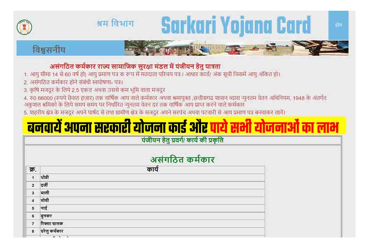 Sarkari Yojana Card