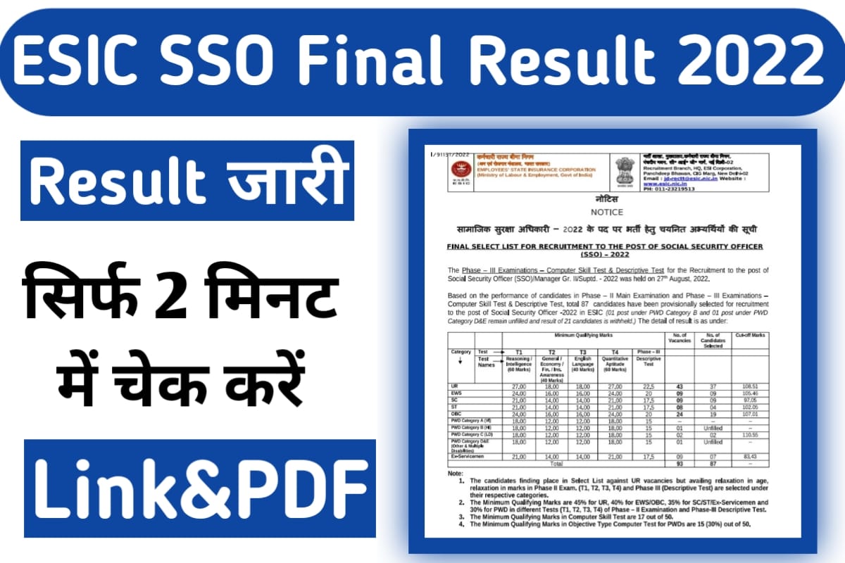 ESIC SSO Final Result 2022 Direct Link, Final Selection List PDF Cut