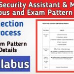 IB Security Assistant and MTS Syllabus 2022