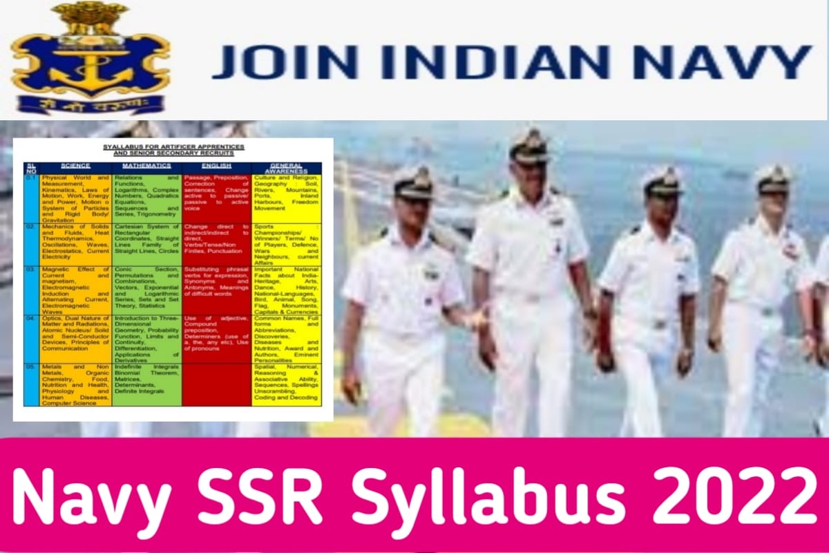 Navy SSR Syllabus 2023 PDF Download Exam Pattern & Check Detailed