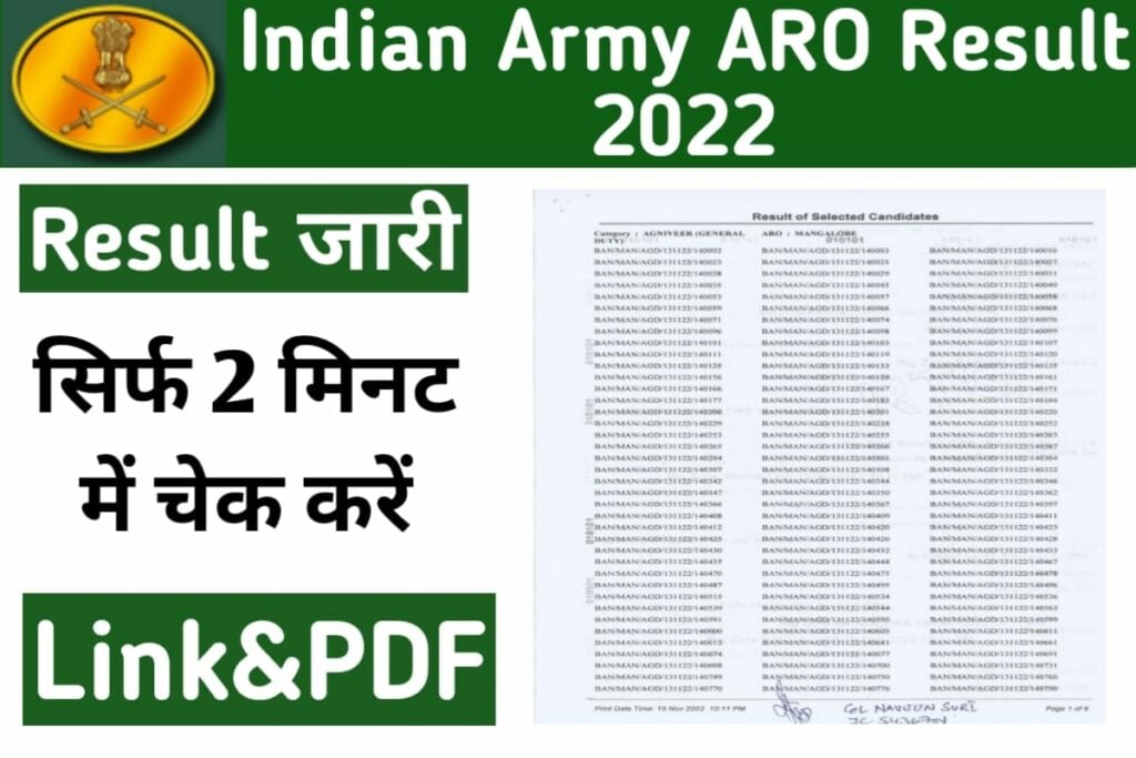 Indian Army ARO Agniveer Result 2022