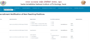 How to Online SVNIT Surat Recruitment 2022 Step by Step?