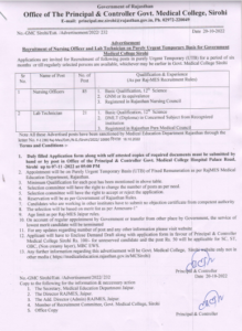 GMC Rajasthan Recruitment 2022