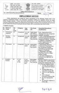 UP Lucknow Cantonment Board Recruitment 2022