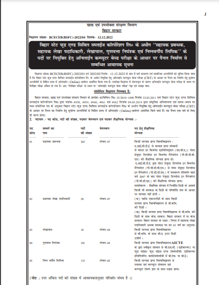 bihar-food-and-civil-supplies-corporation-recruitment-2022-notification