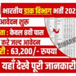 India Post Office Bharti 2023 Notification