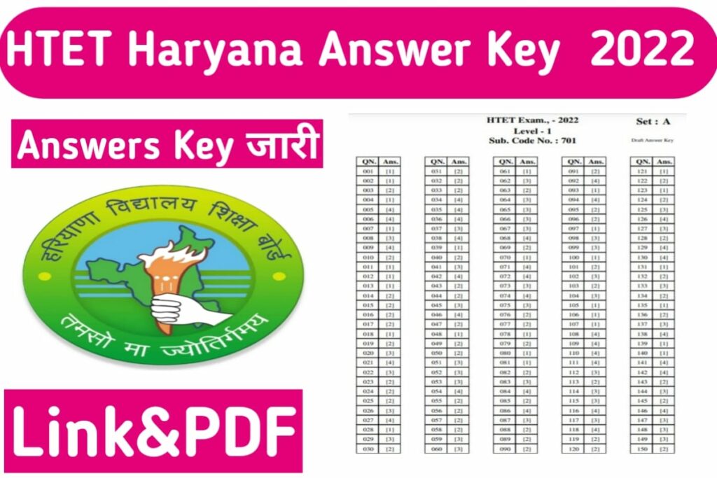 HTET Haryana Answer Key 2022