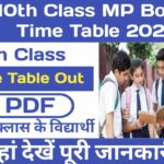 10th Class MP Board Time Table 2023