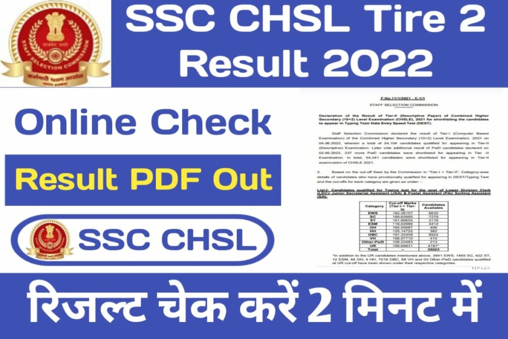 SSC CHSL Tire II Result 2022