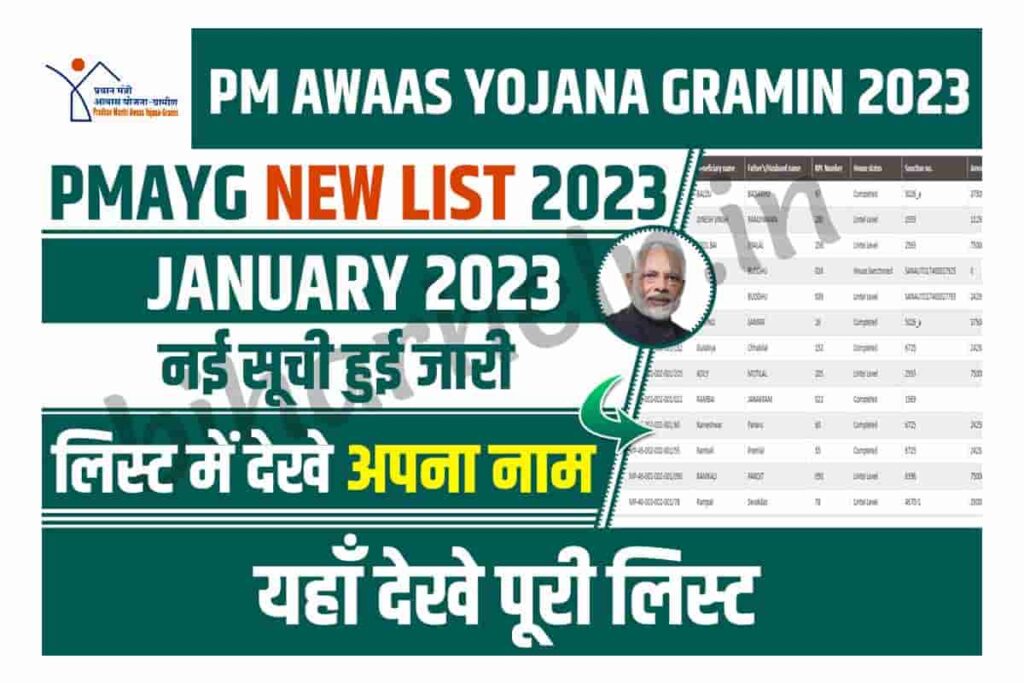 PM Awas Yojana gramin List 2023