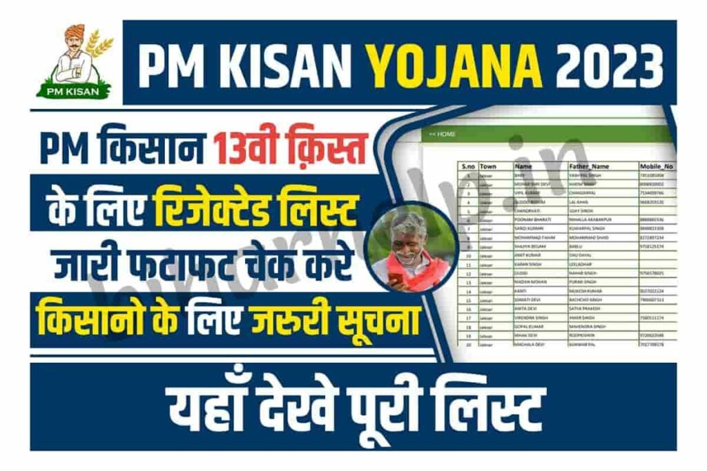 PM Kisan 13th Installment Rejected List
