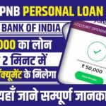 SBI Personal Loan Online Apply