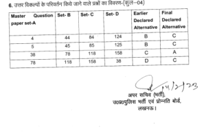 UP Police SI Answer Key 2023