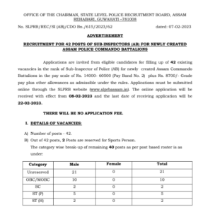 SLPRB Assam SI Recruitment 2023