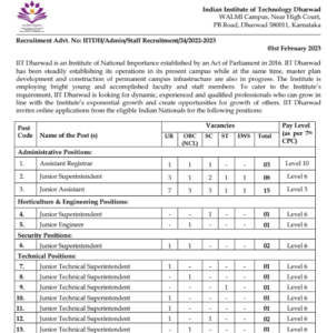IIT Dharwad Recruitment 2023