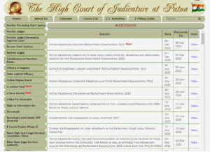 Patna High Court Translator Score Card 2023