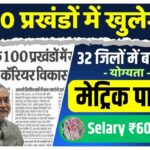 Bihar Block Level Librarian Recruitment 2023