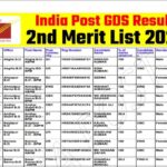 India Post GDS Result 2nd Merit List 2023