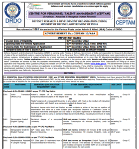 DRDO CEPTAM Admit Card 2023