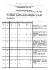BPSC Assistant Curator Answer Key 2023