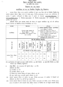 BTSC Bihar Pharmacist Recruitment 2023