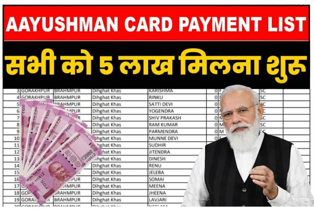 Ayushman Card Payment List 2023