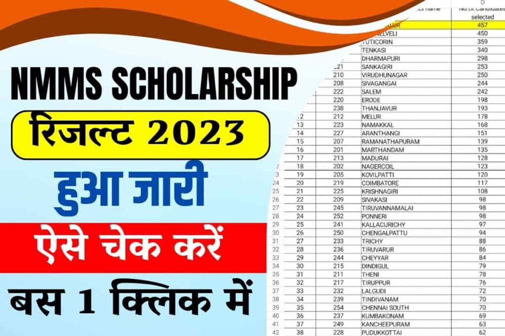 Bihar NMMSS Result 2023