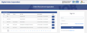 Digital India Corporation Recruitment 2023