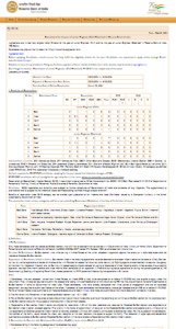 RBI Junior Engineer (JE) Recruitment Online Form