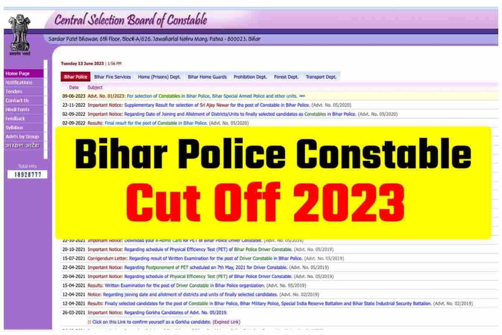 Bihar Police Constable Cut Off 2023