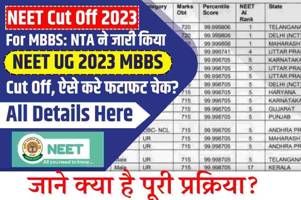 NEET Cut Off 2023 For MBBS: NTA ने जारी किया NEET UG 2023 MBBS Cut Off ...