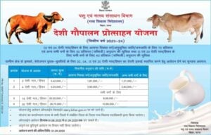 Bihar Desi Gaupalan Protosahan Yojana 2023 Official Notice