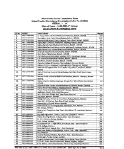 Bihar Teacher Exam Center List 2023
