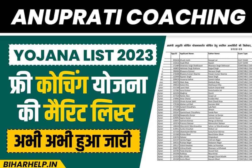 Anuprati Coaching Yojana List 2023 24 फ्री कोचिंग योजना की मैरिट लिस्ट हुई जारी जाने कैसे चेक