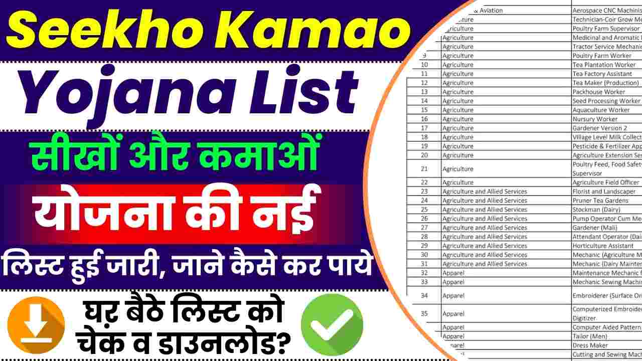 Seekho Kamao Yojana List