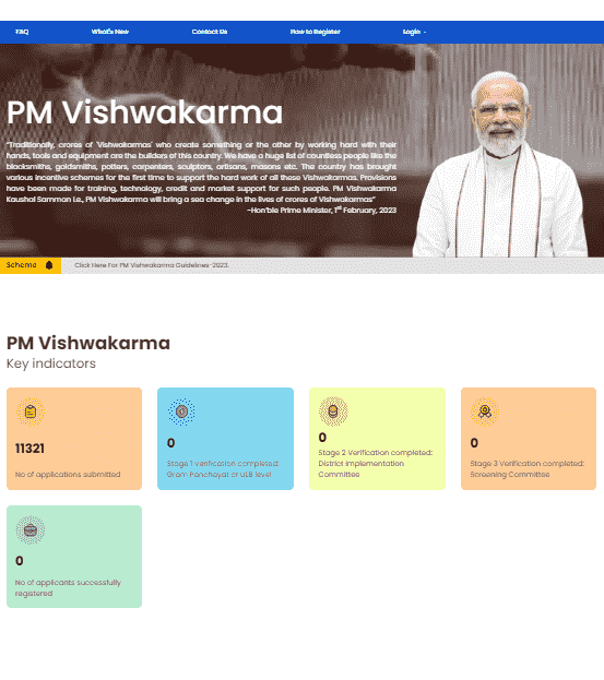 PM Vishwakarma Silai Machine Yojana Online Apply 2024