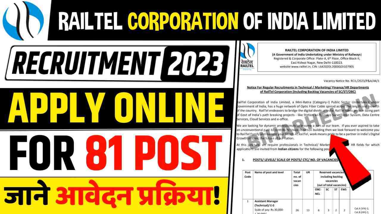 Railtel Corporation of India Limited Recruitment 2023