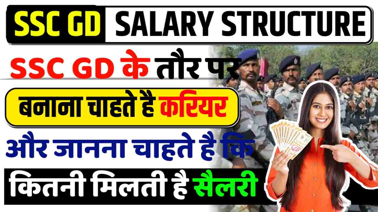 SSC GD Salary Structure 2024