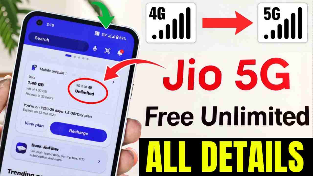 Free Jio 5G Unlimited Data