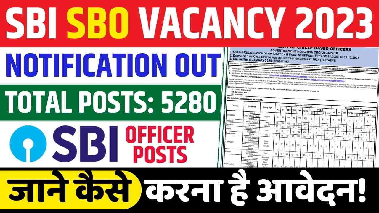 SBI CBO Vacancy 2024 Notification Out, Online Apply For 5280 Post SBI