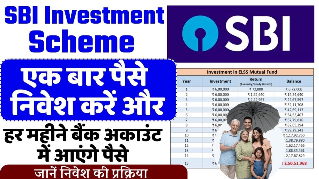 SBI Investment Scheme